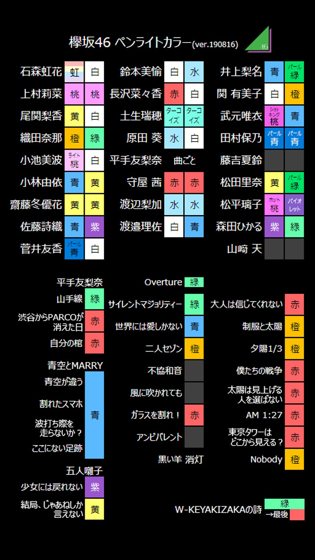 欅 ペンライト 多色 41HycSvWdaL._AC_UF350,