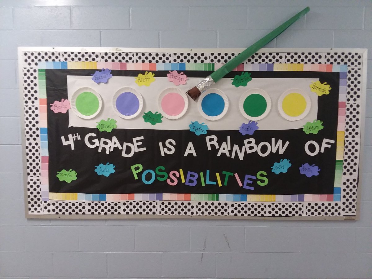 MsHowards5th's tweet photo. #JonesFabulousFourth ready to welcome our students back to school. #TheACSway #NoPlaceLikeJones https://t.co/1gU5yvSpmp