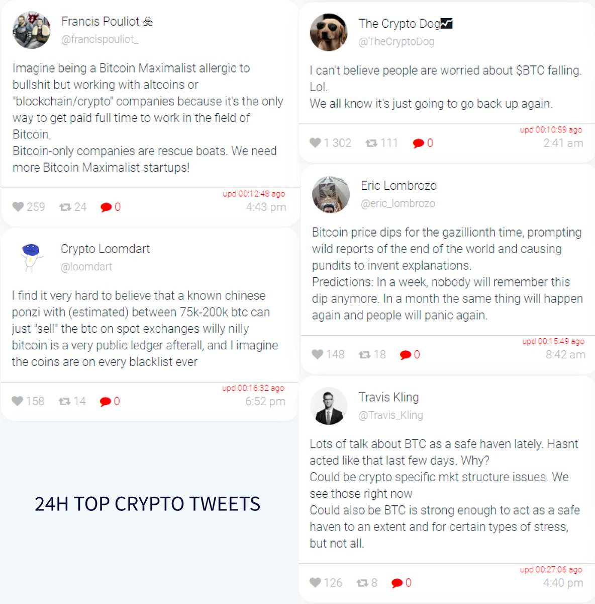 what happened with crypto today