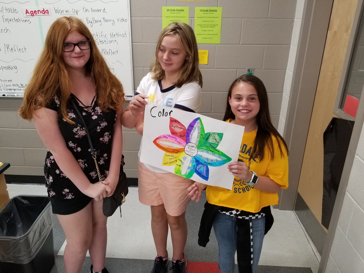 Lit_Cats's tweet photo. Students loved learning about the elements of visual arts and how we can incorporate them in our academic content! #dogpackrules #rmsdogpack #barrowbold #artsnow1 #artsnowlearning https://t.co/hfTDMddS0B