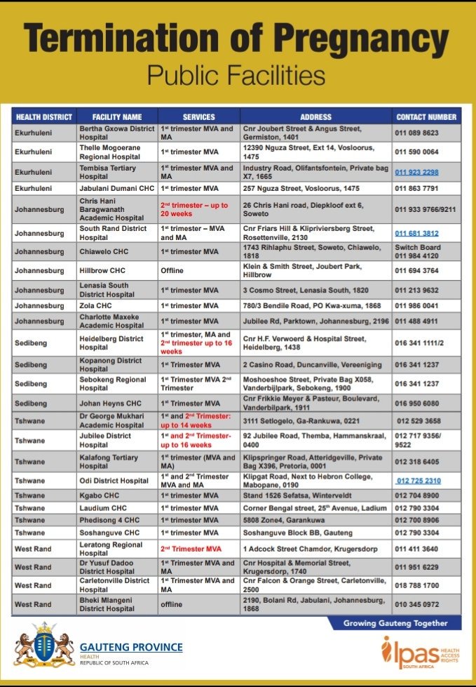 GautengHealth's tweet photo. Pregnant women who wishes to terminate pregnancy are urged not to go to bogus "doctors" as this may pose a danger to their health. Below is the list of Public facilities that offers Termination of Pregnancy service across the province. https://t.co/hlysuu7Wi8