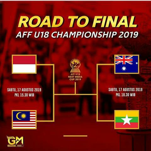 Hashtag Timnasu18 Auf Twitter