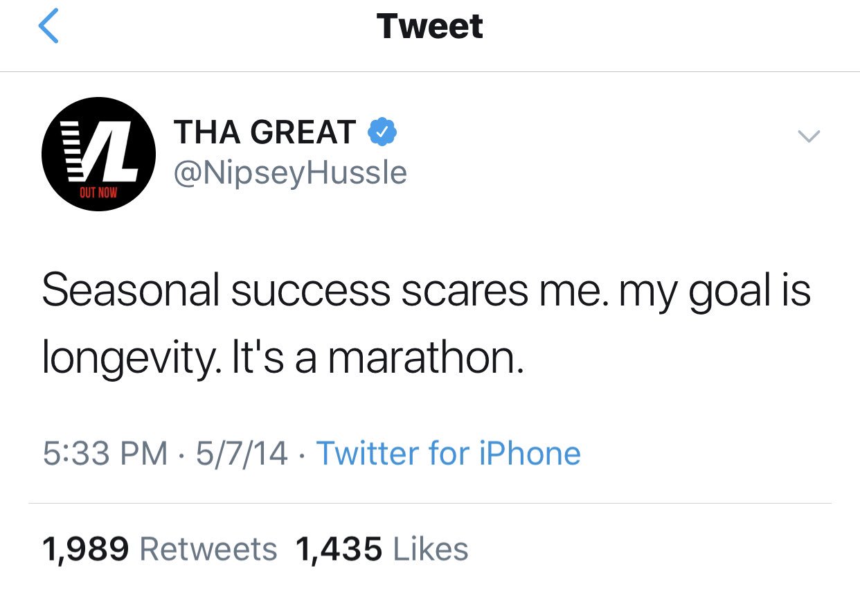 Ermias Asghedom would ve been 34 years old today... Happy Birthday Nipsey Hussle     