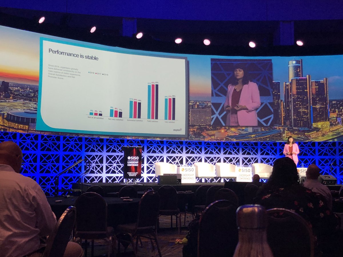 Elizmgeorge's tweet photo. A great, in-depth look at exhibitor and visitor trends and insights from @Explori’s Sophie Holt. #SISOorg https://t.co/RCpk2bryHB
