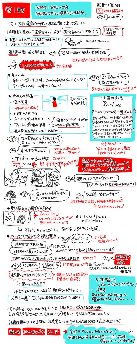 でで 5話と6話の考察まとめ 6話でいろいろ見えてきた けど謎も増えた えーん 面白い 簡単なお仕事ですに応募してみた 考察するだけの簡単なお仕事です