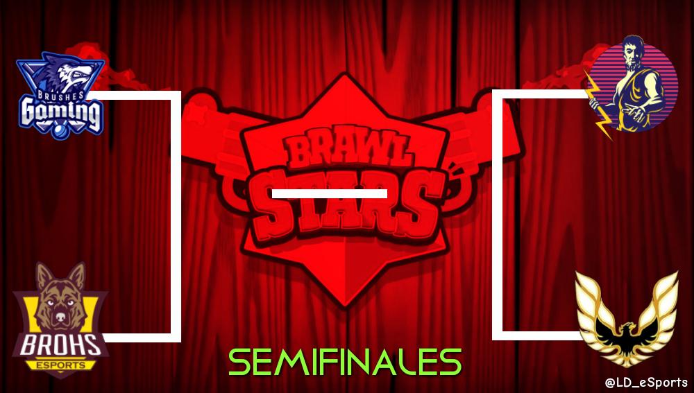 #SEMIFINALES | #BS

Hací queda las llaves tras a verse jugador los cuartos de finales...
@BrushesGaming vs <a href="/Brohs_eSports/">Brohs Academy</a> 

@InvictusArmyBS vs @FenixTeam_GG
Buena suerte alos cuatro y que gane el mejor...
Domingo la final 16:00 México