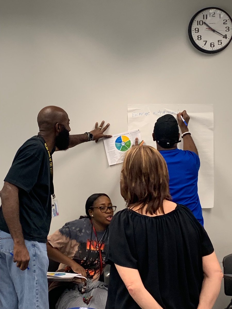 RobertRenick3's tweet photo. Rattlers working on the Framework of Effective School Culture. #rowrowrowtheboat #workingtogether https://t.co/NQ0VTngbCH
