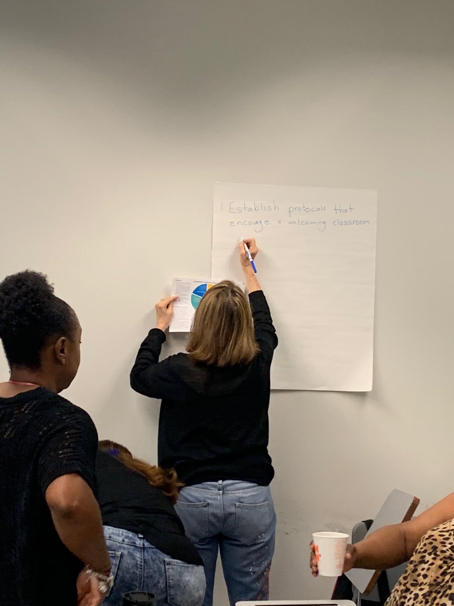 RobertRenick3's tweet photo. Rattlers working on the Framework of Effective School Culture. #rowrowrowtheboat #workingtogether https://t.co/NQ0VTngbCH