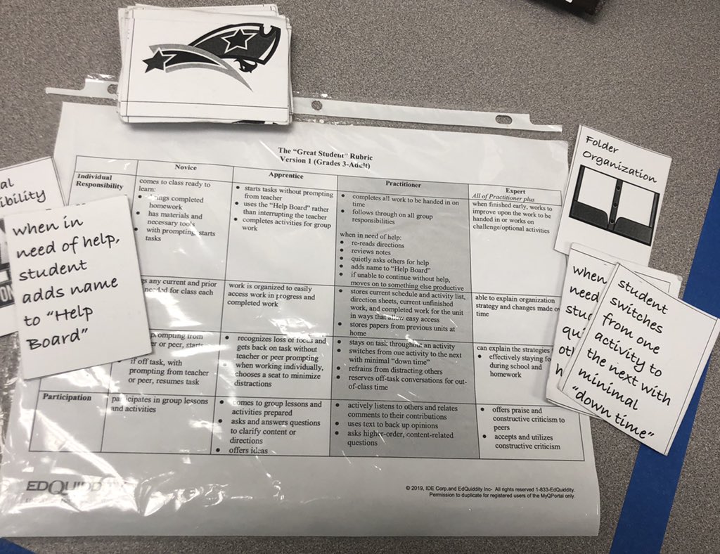 Carrilyn09's tweet image. What makes a “Great Student”? Ask the students in Mr. Suriano’s Civics class! They used a learning center to understand The Great Student Rubric! Today the reflected on their learning! #LATIC #SEL #ExecutiveFunction #BayonetProud