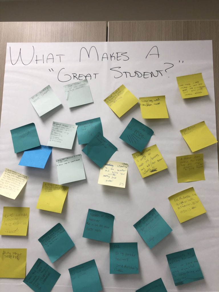 Carrilyn09's tweet image. What makes a “Great Student”? Ask the students in Mr. Suriano’s Civics class! They used a learning center to understand The Great Student Rubric! Today the reflected on their learning! #LATIC #SEL #ExecutiveFunction #BayonetProud
