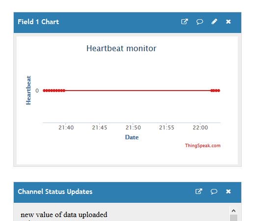 omoyemi_adetifa's tweet photo. #learn2build
getting the #MAX30100 heartbeat #sensor to work with #OLED on #esp32 #NodeMCU solved. Is there a way to update my #thingspeak channel, the devices keep up updating 0 to the channel. @thingspeak @arduino #IoT @oxullo https://t.co/cUW9fOaUgp