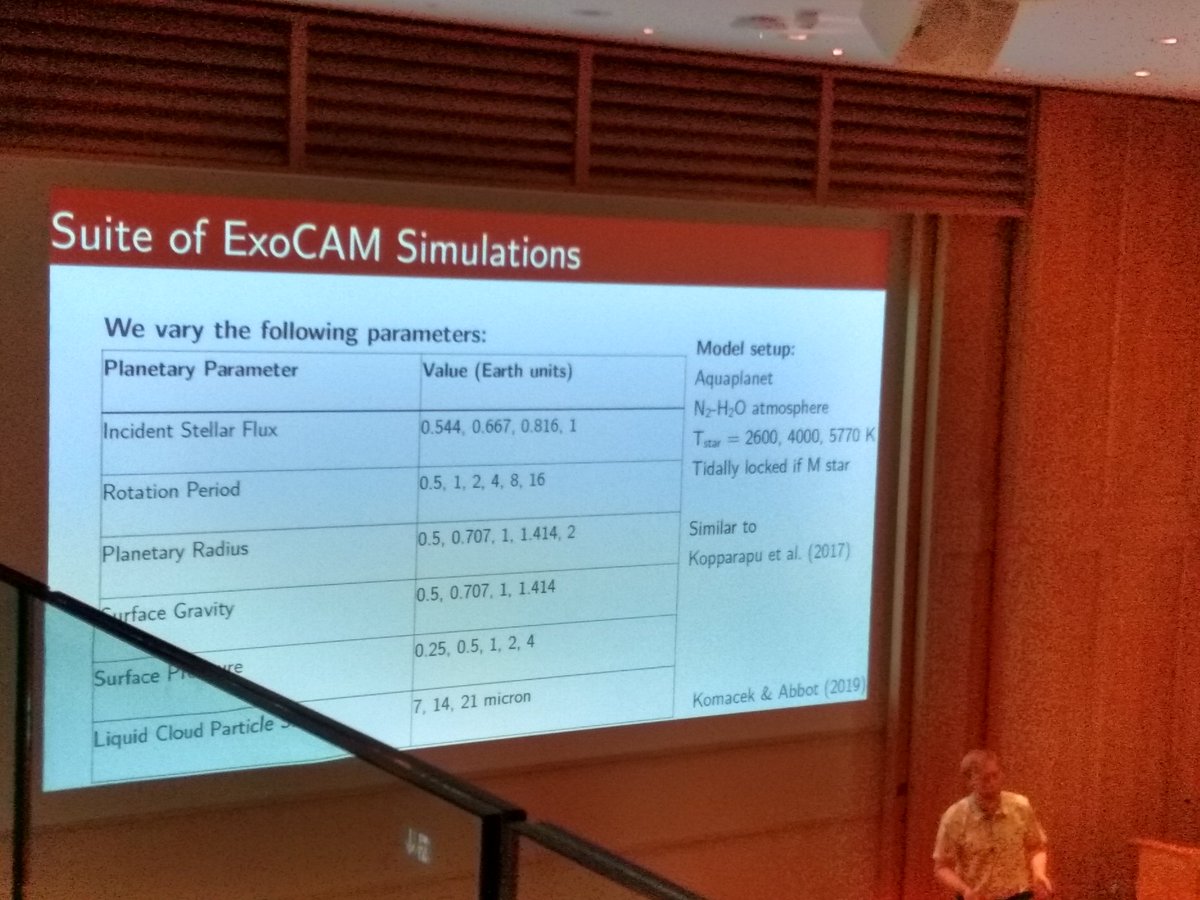 ExoclimesV's tweet photo. Komacek: many and a broad range of planetary parameters to explore! #ExoclimesV https://t.co/pfEQIDiy4s
