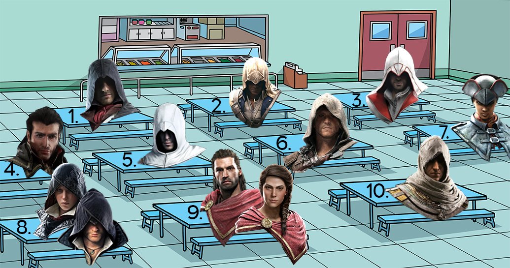 Assassin's Creed UK tweet media