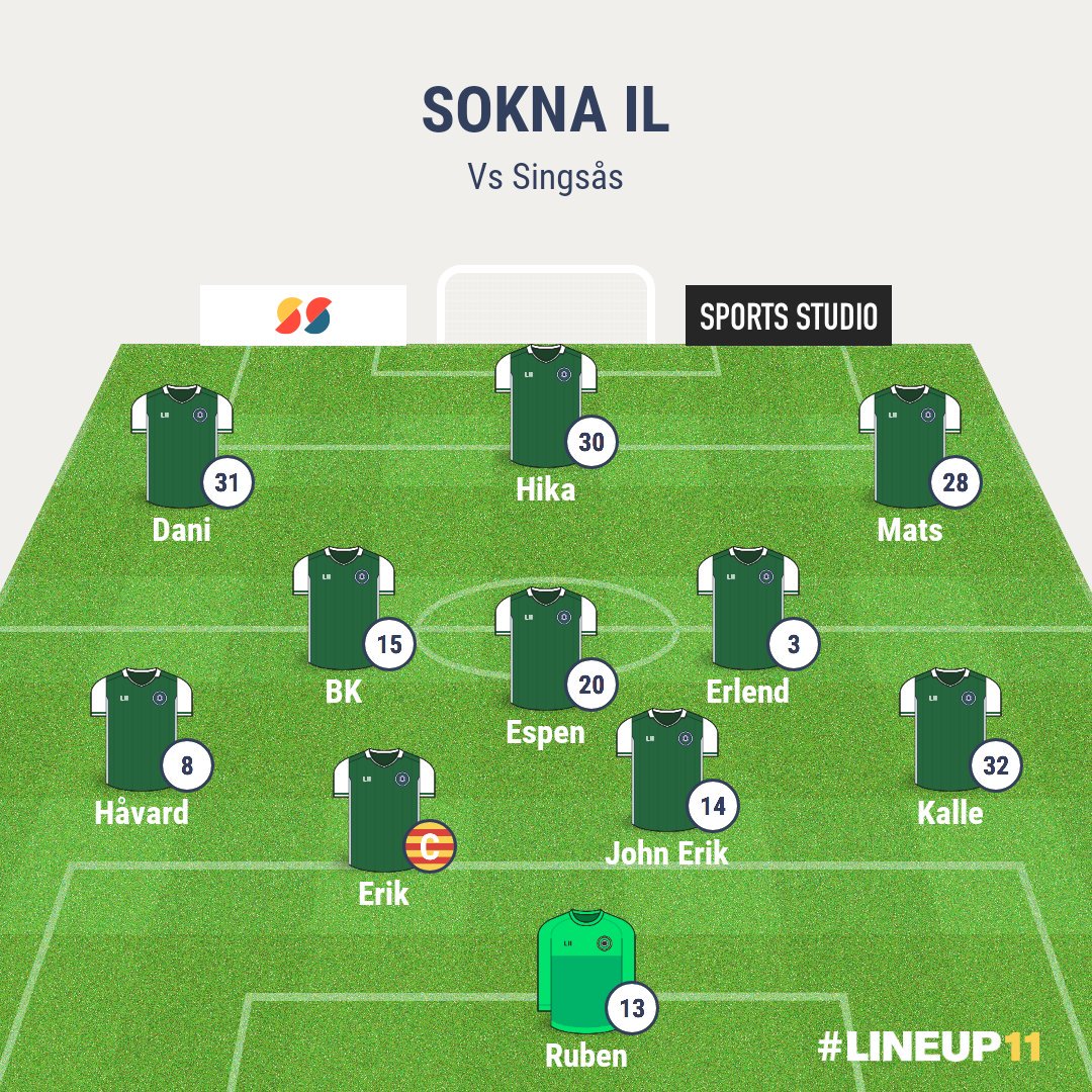 Sokna Fotball Senior tweet media
