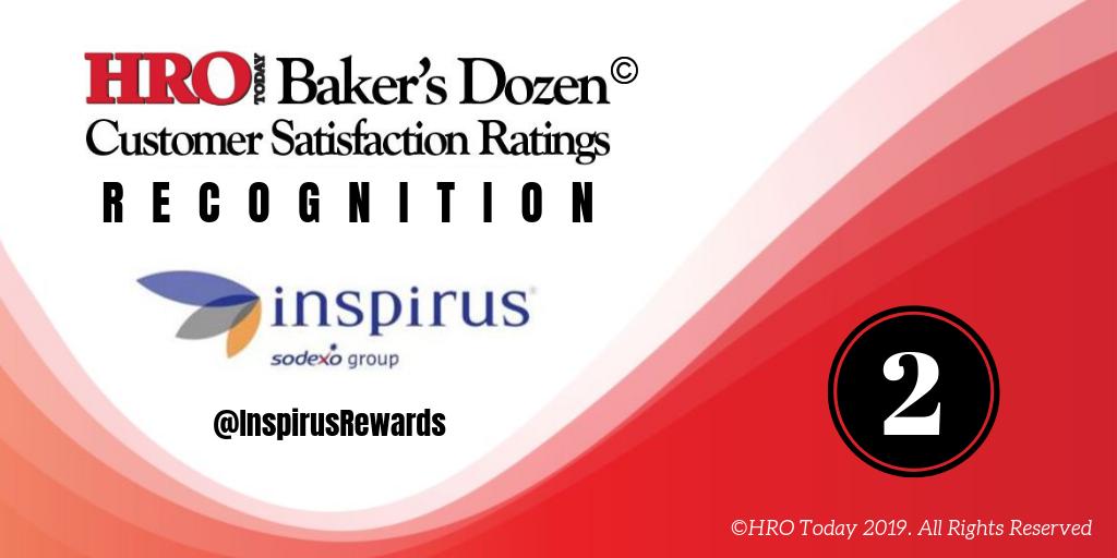 HROToday's tweet photo. #2 overall on the #HROToday Baker’s Dozen #Recognition list is Inspirus (@InspirusRewards) #BakersDozen2019 https://t.co/57SakhGoqG