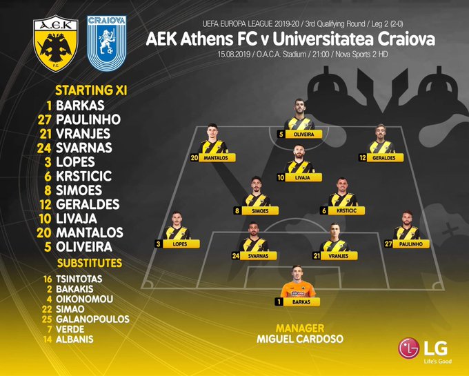 Προβολή εικόνας στο Twitter