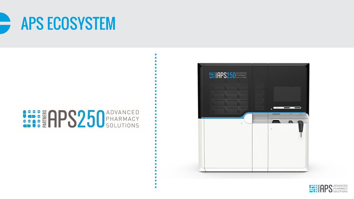 ApsPharmacy's tweet photo. APS is the only unified dispensing system dedicated to post-acute care. APS 250 provides remote automated dispensing of 250 oral solid #meds in multi-dose packaging. Call our representatives today at 877.931.9111 to learn more. https://t.co/ELhaqkKR8Q #PostAcuteCare #LongtermCare https://t.co/AEwln6DjVW