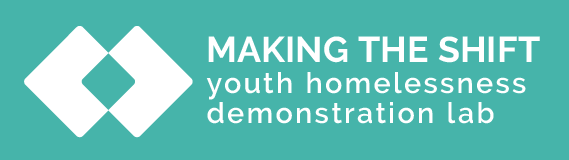 bridgeable's tweet photo. Our youth homelessness prevention work is described by @AlinaITurner and @adifalco99 as one of 3 game-changers aimed at ending homelessness in Hamilton, ON. Read about operationalizing the right to housing: https://t.co/Ggrtr23BNa https://t.co/zDU3T9ntgw