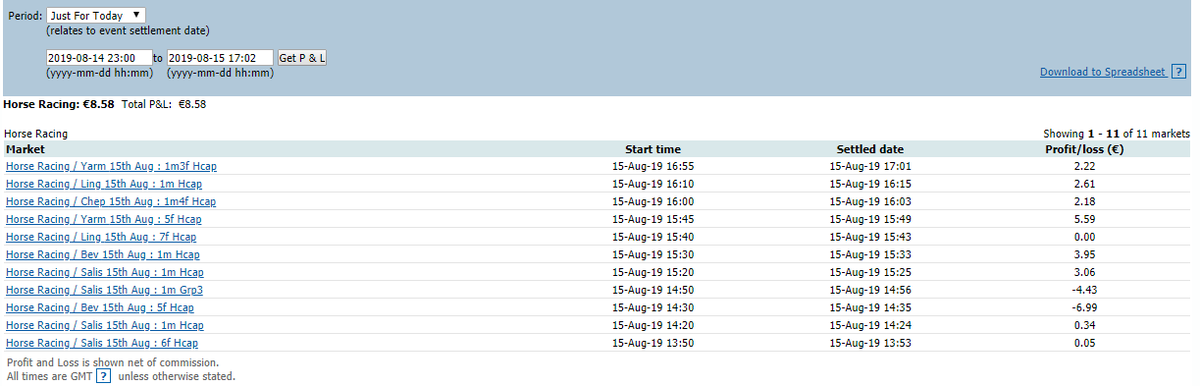 tradin_green's tweet photo. L2B trades with €100 stakes. Another bad start but moved on to better trades. #sportstrading #Lay2back #trading #betfair #betfairexchange https://t.co/bvE0FUm6Cu