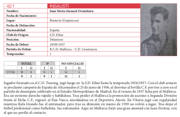 soydelmallorca's tweet photo. El primer jugador de la historia que jugó en la @SDEibar y el @RCD_Mallorca fue el extremo Juan Mari Insausti Ormaburu, que llegó a la isla en el verano de 1957. https://t.co/b9TX9KCTXn
