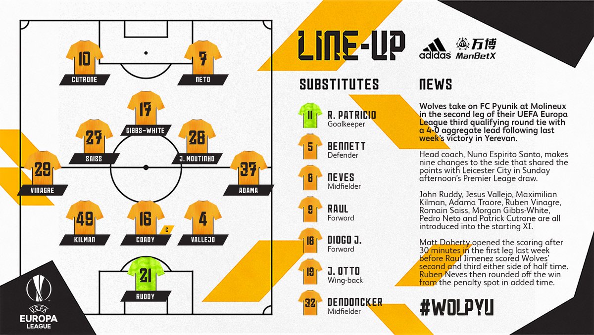 Wolves tweet media