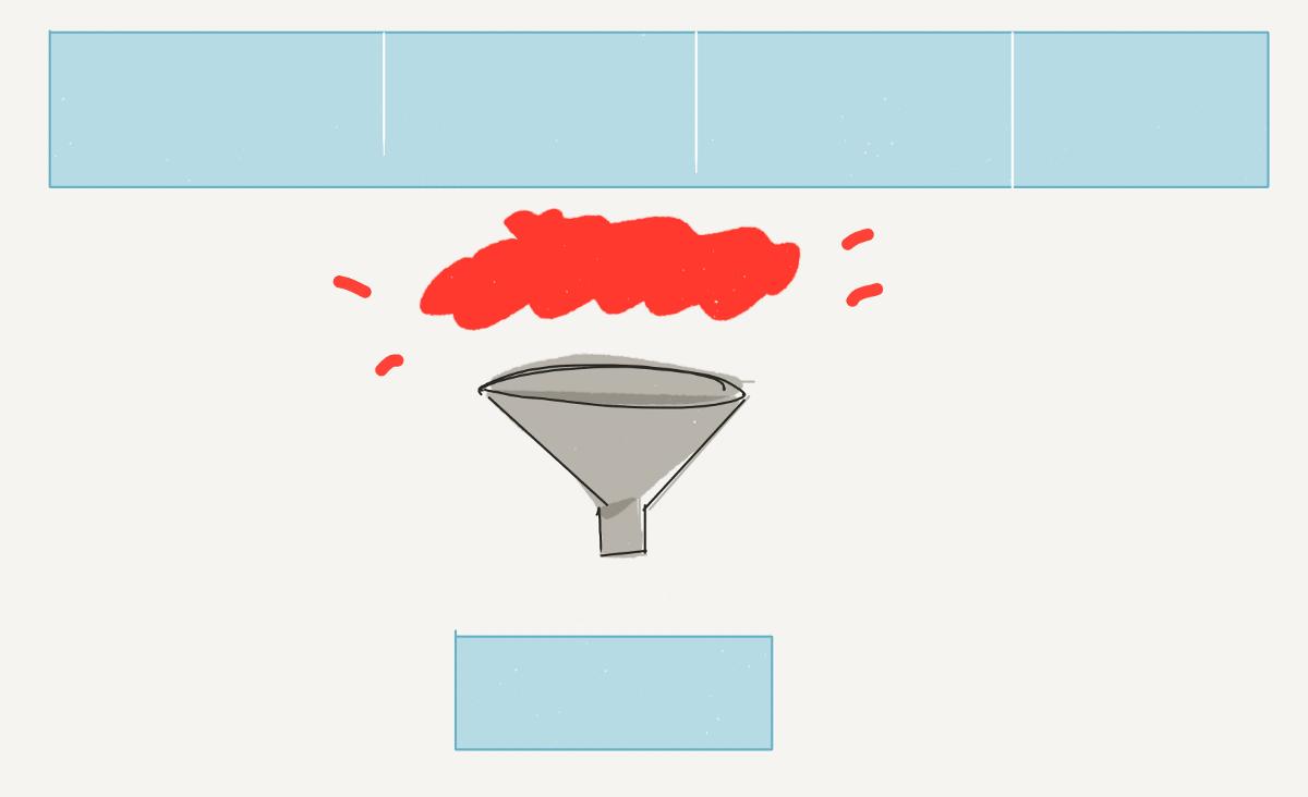 LeonardPorcano's tweet photo. A product design expert offers advice on what to do when user research doesn’t fit in a sprint. More in @medium:  https://t.co/ubz1nZqk7e https://t.co/5eZd1uOqUb