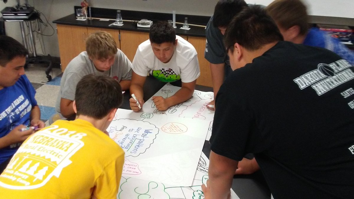 shanzlik's tweet photo. Analyzing science vs engineering. @ConroyKellen #3Dteaching #NGSS https://t.co/tDLBqyRcsJ