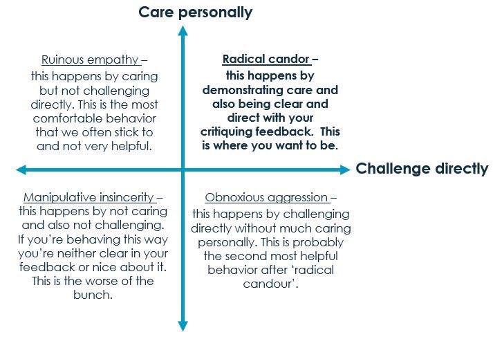JonWhite72's tweet photo. @MsSCrump @secretHT1 This is the stuff of the #Flaminglers - brilliant - it is the @RaeSnape philosophy. I wish @MaryMyatt and her high challenge low threat or @TomRees_77 and his Wholesome Leadership has been around to advise when I started journey. Good luck - enjoy - you will be brilliant! https://t.co/bwtKEmkVvl