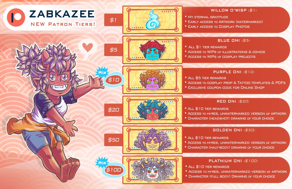 zabkazee's tweet photo. 📝 [ PATREON UPDATE ] 📝

Added some NEW TIERS to my PATREON~! 👹 You can read a detailed write-up by following the link, but feel free to reference the chart for a quick rundown~ 💕

https://t.co/QnphWkC2pS

#patreon #supportartists #artist #cosplayer #rustybeeproductions https://t.co/lhxE6zc0Gf