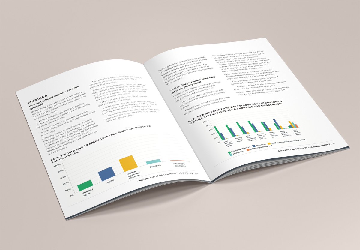 _DigitalCity's tweet image. What influences your path to purchases? #saddlestitch #custombooklets #printingnyc #businessprinting