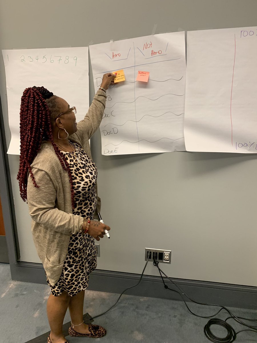 proud2bmrst's tweet photo. Standards University has been AMAZING this week! Life long learning is the key to moving our Scholars forward.... Friendship Forward! 🙌🏾 😉 @FriendshipPCS  #friendshipFWD19 #fpcstp #BigTech #TechPrep #BleedBlue 💙💙💙💙 https://t.co/jFzjt6Qjxf