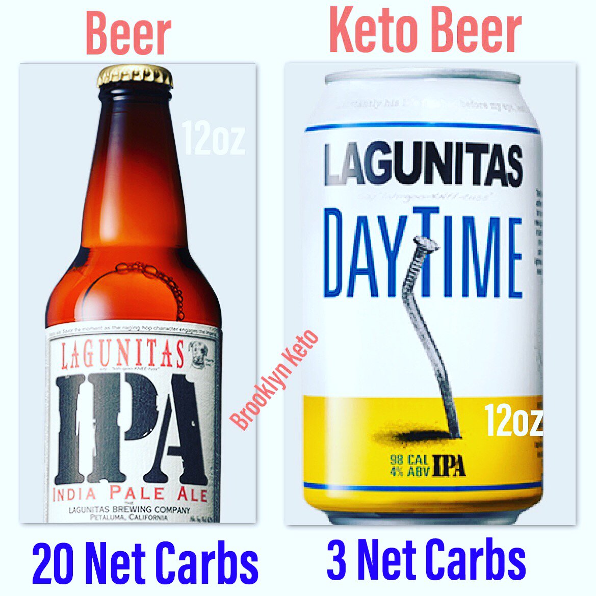 Brooklynketo's tweet photo. You can still have IPA Beer 🍺on the #ketodiet 😀
Check out #lagunitas DayTime IPA with only 3 carbs but all the flavor of an IPA!
#keto #ketobeer #ketogenic #ketocoach #ketocoaching #ketoaf #ketogeniclife #ketolifestyle #brooklynketo #nycketo #ketonyc #ketotips https://t.co/aDpkPs3IYO