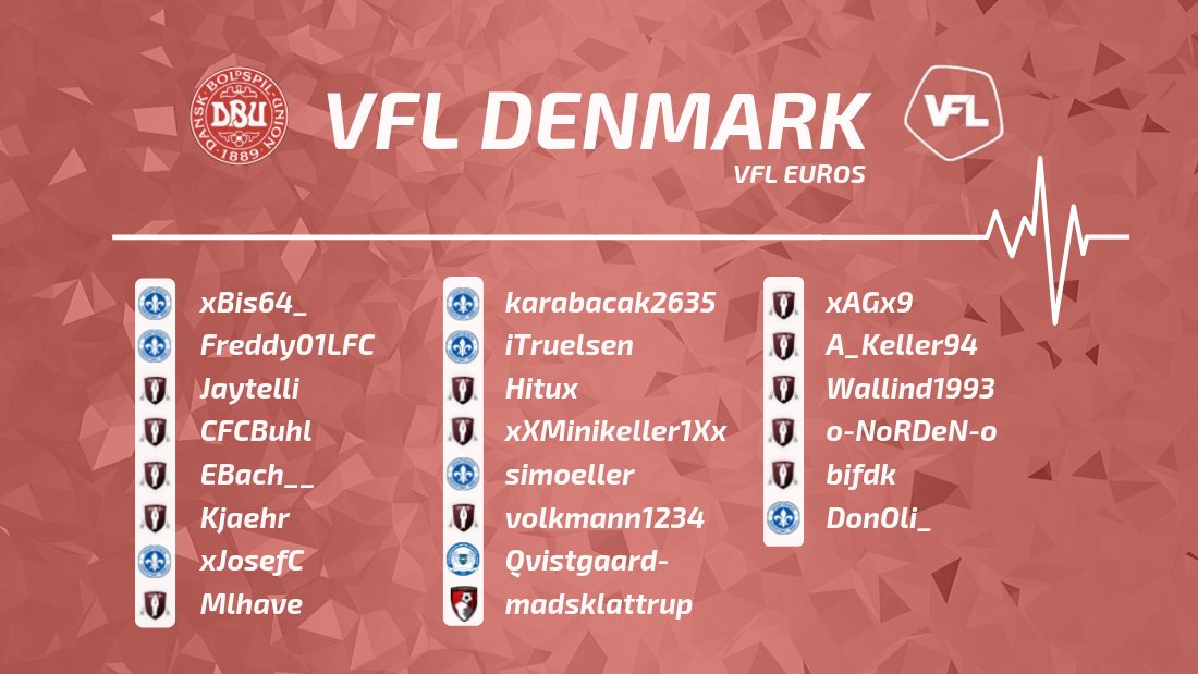 Here is the squad for the <a href="/TheVFL_/">VFL</a> Euros (PS4) this weekend. Congrats to all who have been selected!

<a href="/TheVFLPlayerHub/">The VFL Player Hub</a> @eFodboldDanmark @CentralenFifa @dbuesport  
 
GFX: 
<a href="/itsawombat_/">Wombat</a> 

#DrengeDrøm #ForDanmark