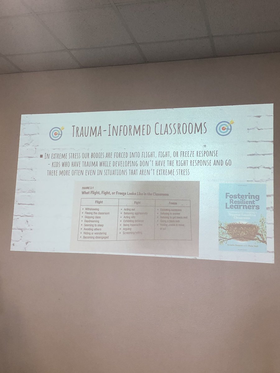 Let’s try to understand our kids and give them a safe environment and build relationships #empoweringbearsbhe