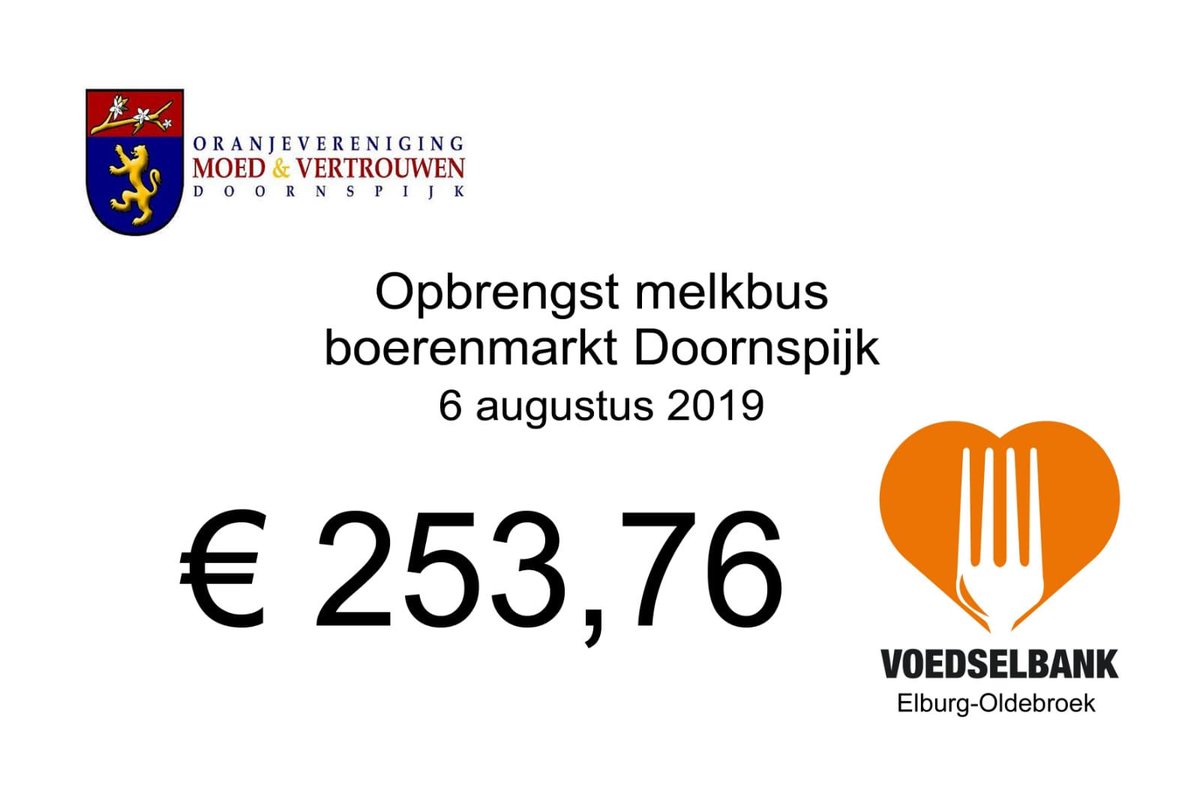 Vanavond hebben wij de cheque overhandigd bij de Voedselbank Elburg-Oldebroek. Op de boerenmarkt konden mensen bij de parkeerplaats aan de kerkdijk geld doneren in de melkbus. Dit is een bedrag geworden van €253,76. Een ieder bedankt voor de gift.