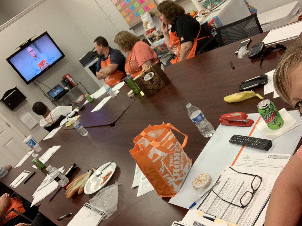 view fundamentals of the options