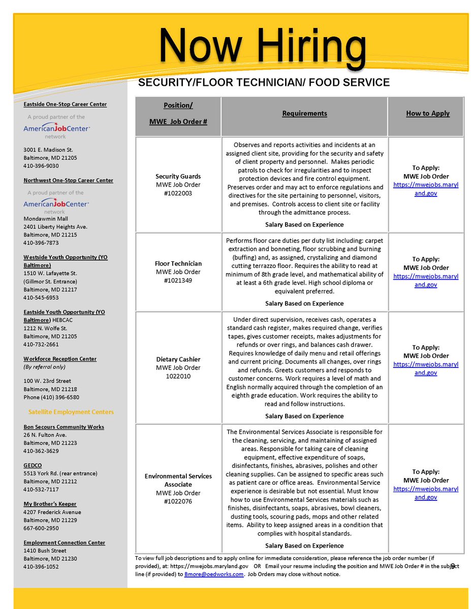 Mayor S Oed On Twitter Now Hiring Security Guards Floor Tech