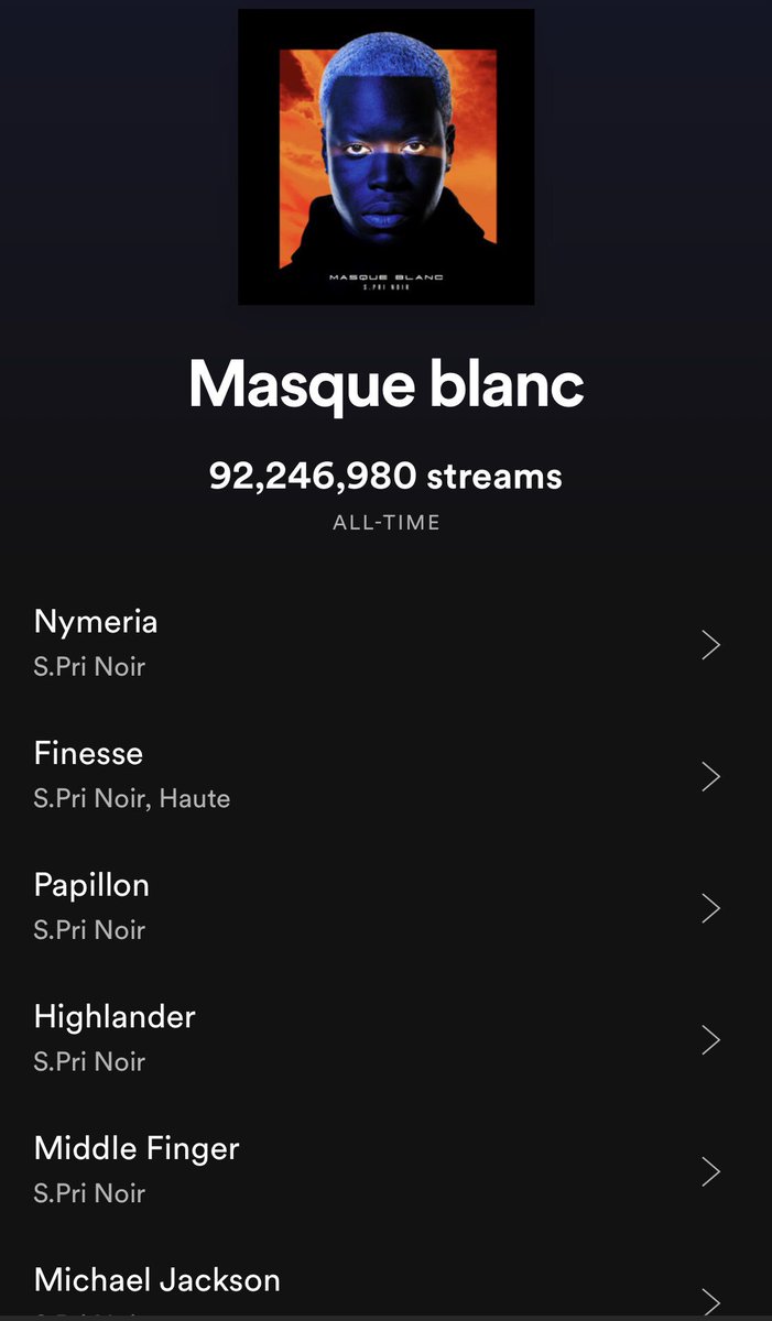 En route pour le platine grâce à vos midi-chloriens , Merci pour ça la familia 🖤🖤🖤

Il est temps d’envoyer le prochain ou bien ?