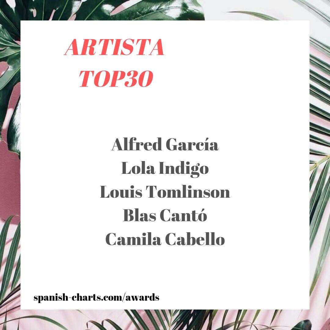 LouisT91Spain's tweet photo. Recuerden votar por Louis en los premios #SCAs2019 de @Spanish_Charts en las siguientes categorías: 
 
“Artista Top 30”
“Canción Top 30”
“Mejor Fandom”
“Artista del Año”
Pueden votar hasta el 16 de agosto. https://t.co/ea306sqsUZ https://t.co/wydMkAVIzR