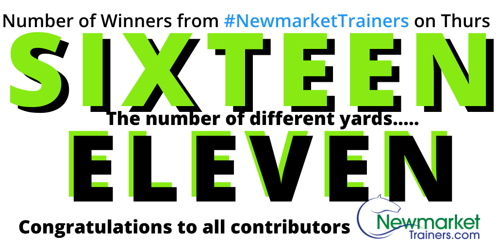 NewmarketTrain's tweet photo. Another big day of winners for #NewmarketTrainers with no less than Sixteen #winners from ELEVEN different yards incl #ChrisWall #JohnGosden #AlanBailey #WilliamHaggas #MIchaelBell #CharlieAppleby #CharlieMcBride #AmyMurphy #JaneChappleHyam #SirMarkPrescott and #SimonCrisford Wow https://t.co/WalL0fIS8Q