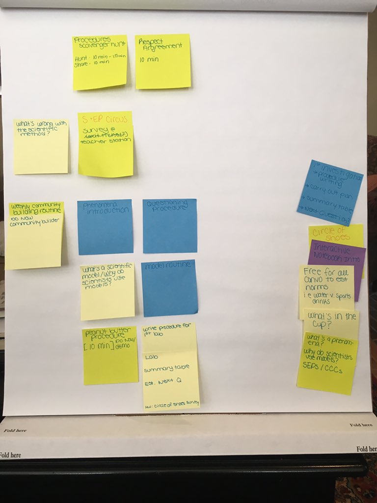 I thought I knew what I wanted to do in the first days of school... but with everything I learned from <a href="/STEMTeachTools/">STEM Teaching Tools</a>, it’s back to the (literal) drawing board! updating with ideas from <a href="/WBBCoachSmith/">Jessica Smith</a> <a href="/MelanyGronski/">Melany Gronski</a> <a href="/CarrieDePetris/">Carrie De</a> <a href="/DuellingwithSci/">Jennifer Duell</a> <a href="/CindyLKern/">Cindy Kern</a> and many more!