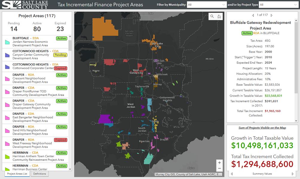 Nice @SLCoGov #Tax Incremental #Finance #Project Areas #dashboard built on #OpsDashboard for #ArcGIS bit.ly/3057CFt 

#SaltLakeCounty #planning #business #CIO #CTO #GIO #govtech #esri #GIS #mapping @Esri @ArcGISApps @ArcGISOnline @EsriSLGov @EsriBizTeam @EsriPartners