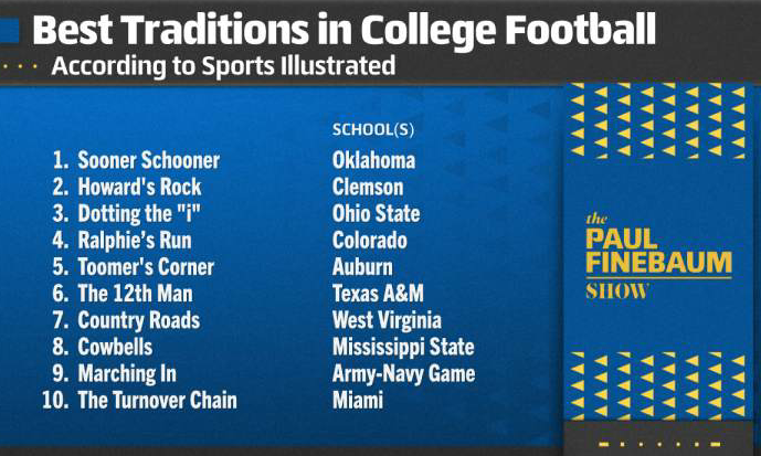 finebaum's tweet photo. Anything missing? https://t.co/bKDePHaRI6