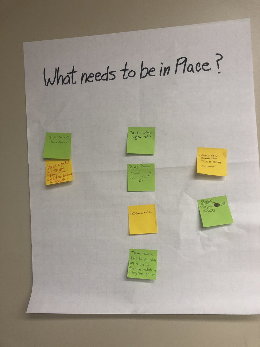 tpsdmath's tweet photo. Growing and learning in our Springboard Administrator training today! https://t.co/80zwBIyrFI