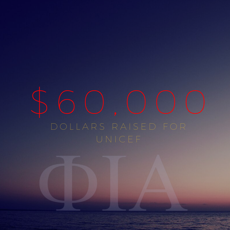 TAMUCCFSL's tweet photo. Phi Iota Alpha has 82 chapters &amp; colonies and is still continuing to grow for the past 87 years. They have raised $60,000 to their national philanthropy United Nations Children's Fund and this past semester $5,750 to the National Hispanic Institute. #TAMUCC #TAMUCCMGC #TAMUCC23 https://t.co/iDaQIul9w3