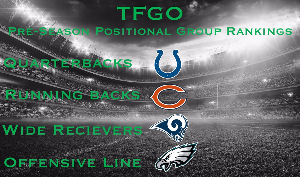 TFGOanalytics's tweet photo. Pre-Season Offensive Positional Group Rankings for @TFGOLeague. (These rankings are based on a variety of different factors, not strictly overalls.) https://t.co/xvMiGwTwdq