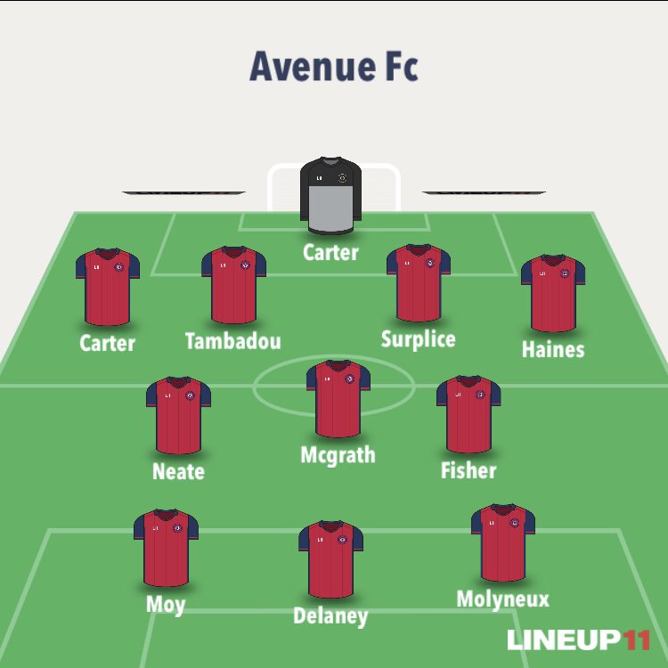 #TBT WHAT A SIDE THIS WAS 🔴🔵