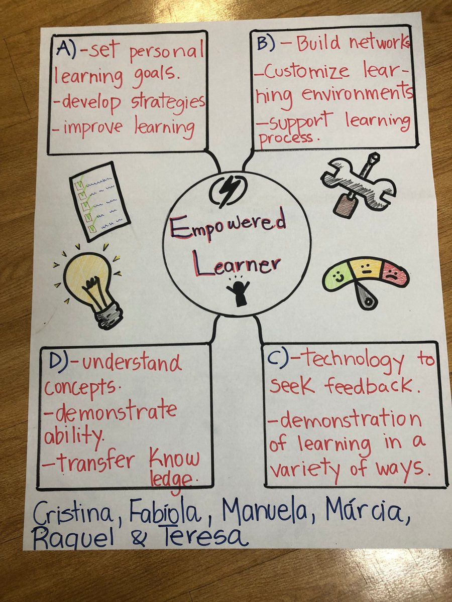 MichelsFabiola's tweet photo. Empowered learner is a very good way to have a creative and motivated  environment for our students #SUNYSNBR @DanPardy https://t.co/n9bNKw04M8