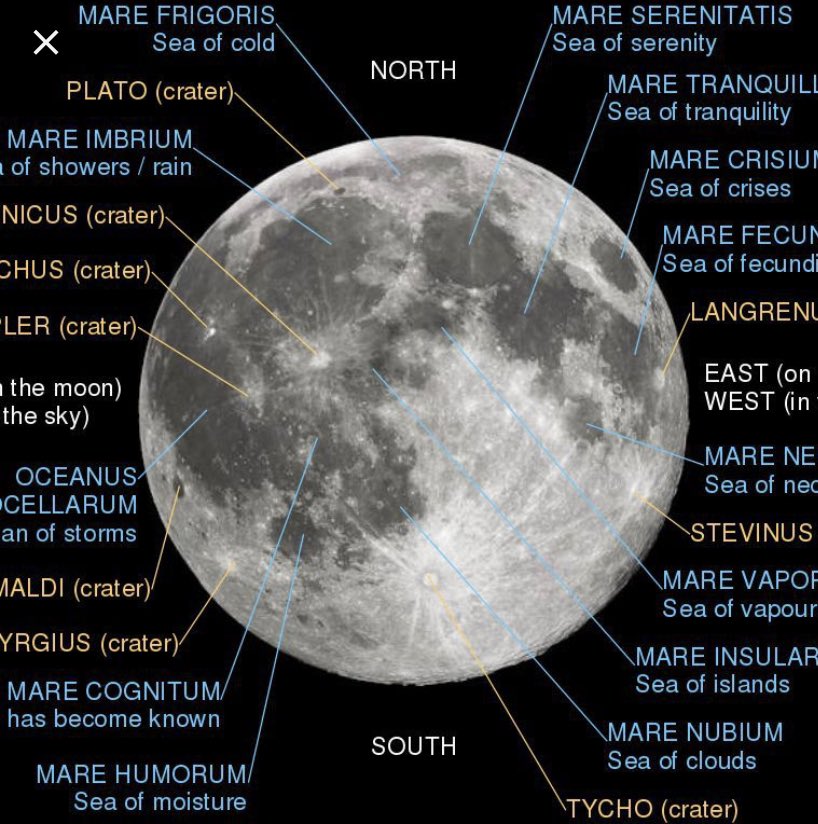 kwall911's tweet photo. S’s preparing to see tonight’s moon when the sun should light 100% of the side we see. 🤞 the sky is clear and we see Tycho Crater.🌞🌍🌕 #FullMoon #Astronomers @BESFirefly @BallentinePTA @WCPSSElemScie https://t.co/oluFmgXhVg