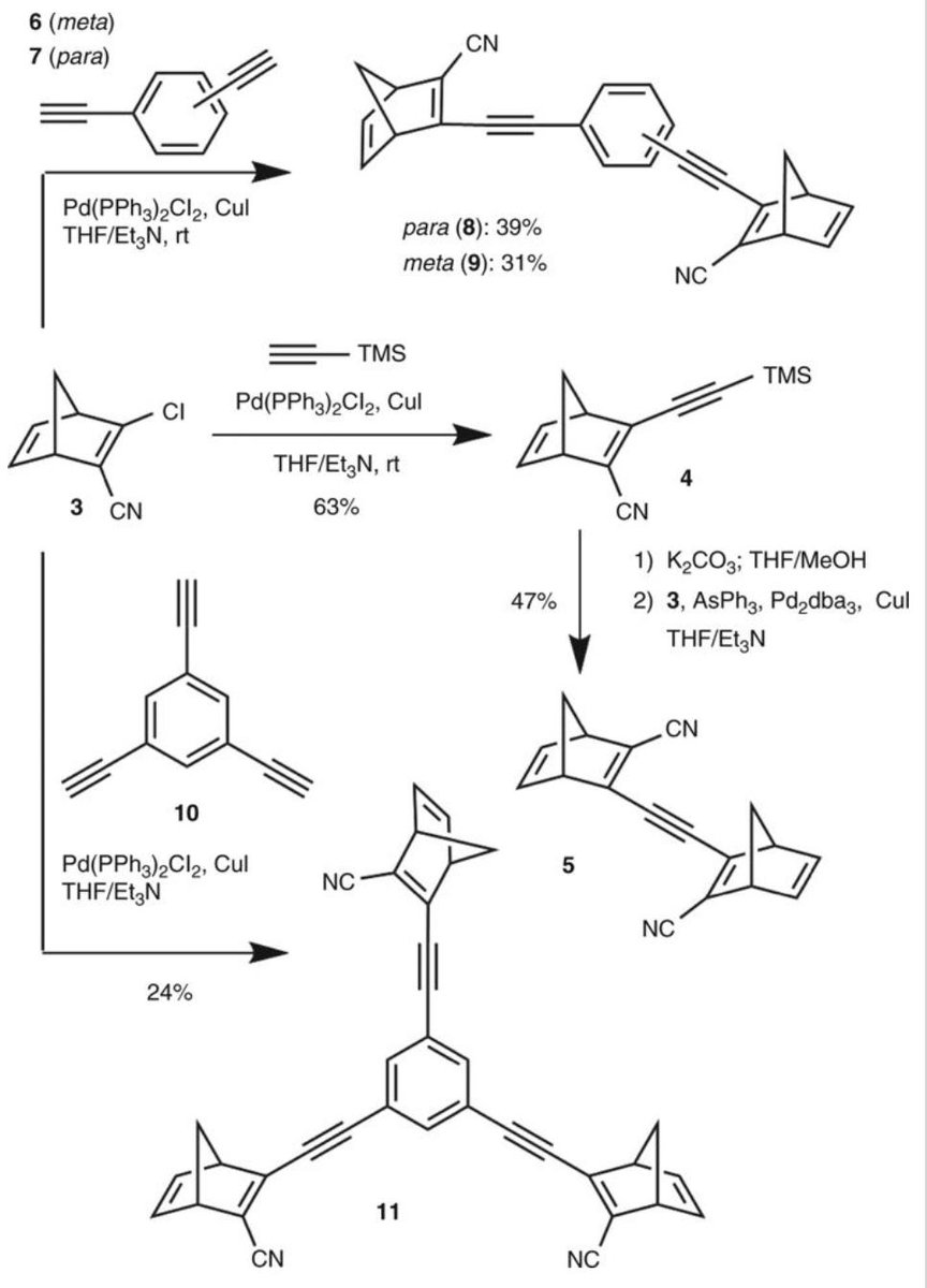 pdf handbook of plant and crop stress